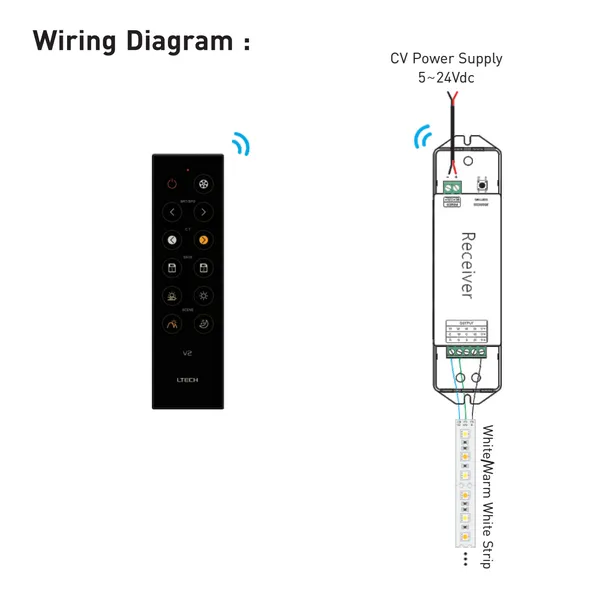 CT Remote Control 2.4GHz RF, 3Vdc CR2032 30m Range, IP20. V2  LTECH Remote Control